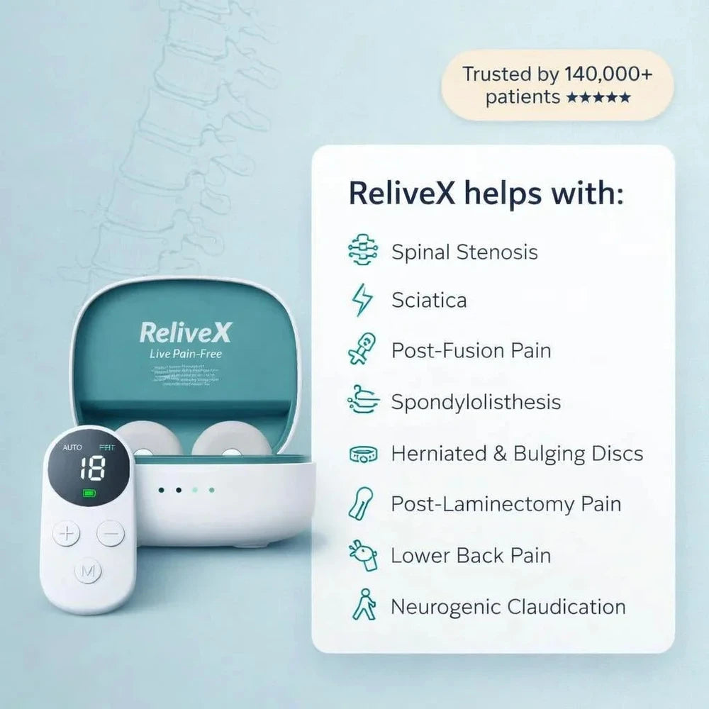 Relive Wearable Back Therapy System