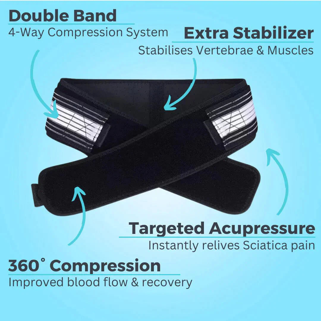 Sciatica Belt