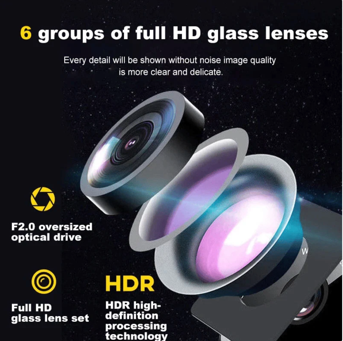 Dual-lens dashcam with 1080P HD & night vision - 170° wide angle