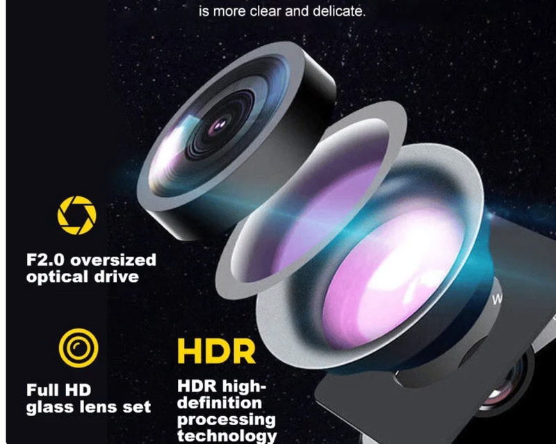 Dual-lens dashcam with 1080P HD & night vision - 170° wide angle