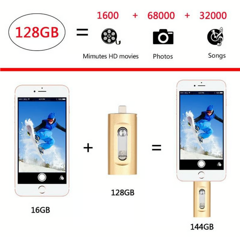 3 in 1 Flash Drive, Portable High Speed USB 3.0 Memory Storage