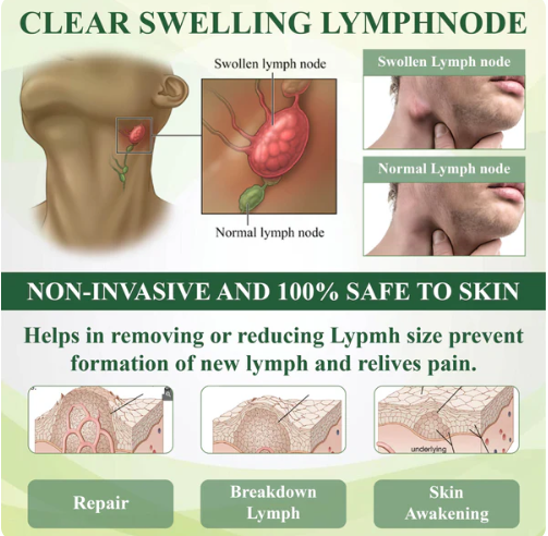 ATTDX® FlowBoost Edema Drain Herbal Roll On