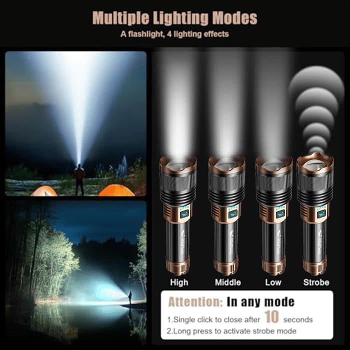 SKYFIRE LED Flashlights High Lumens with Ignition Lens