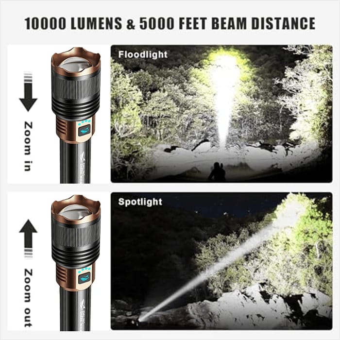 SKYFIRE LED Flashlights High Lumens with Ignition Lens
