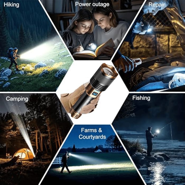SKYFIRE LED Flashlights High Lumens with Ignition Lens