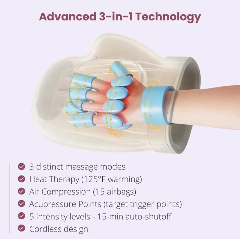 Nuvra™ 3-in-1 Hand Massager