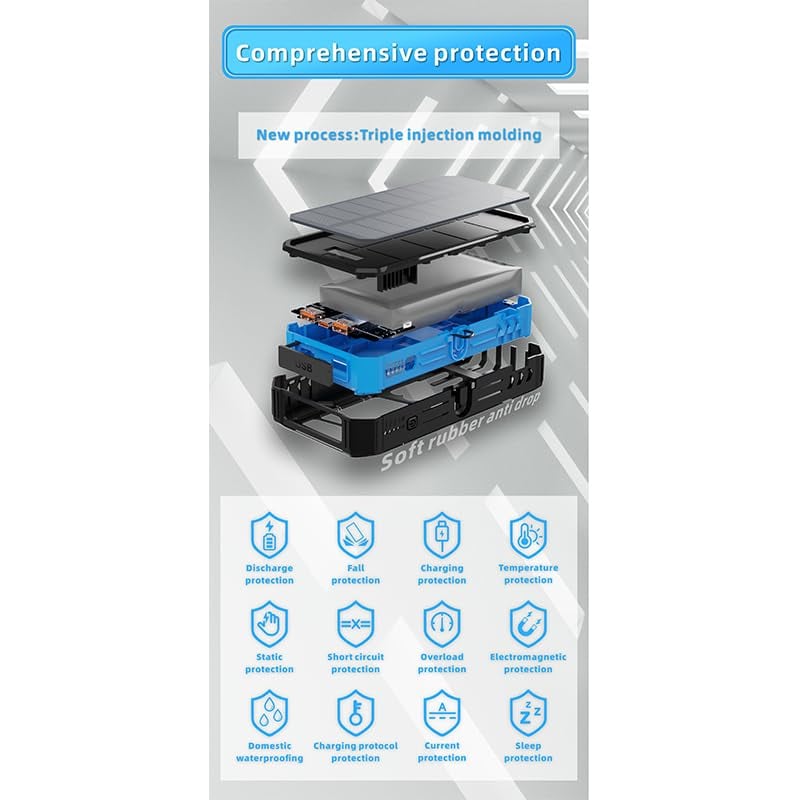 20000mAh Solar Power Bank with Foldable Panels, Wireless Charging & LED Flashlight