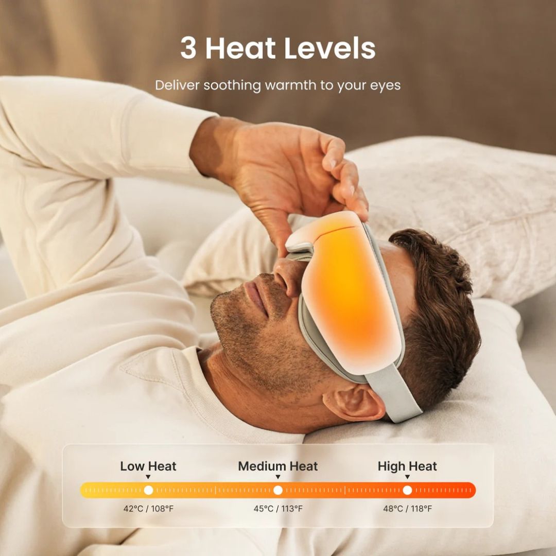 Migraine Relief Smart Eye Massager Regular