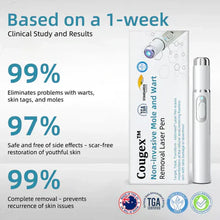 Load image into Gallery viewer, Bikenda® 🔥🔥 Non-Invasive Mole and Wart Removal Laser Pen
