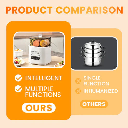 Mini Multi-Functional Egg Cooker Set with Smart Touch Panel